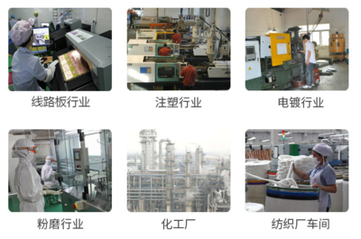 化工产品质量管理与技术创新路径探析